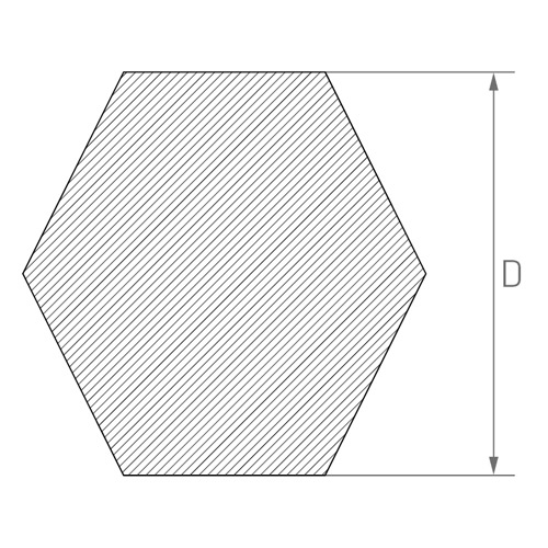 Hexagon bar | EN 1.4301 | AISI 304